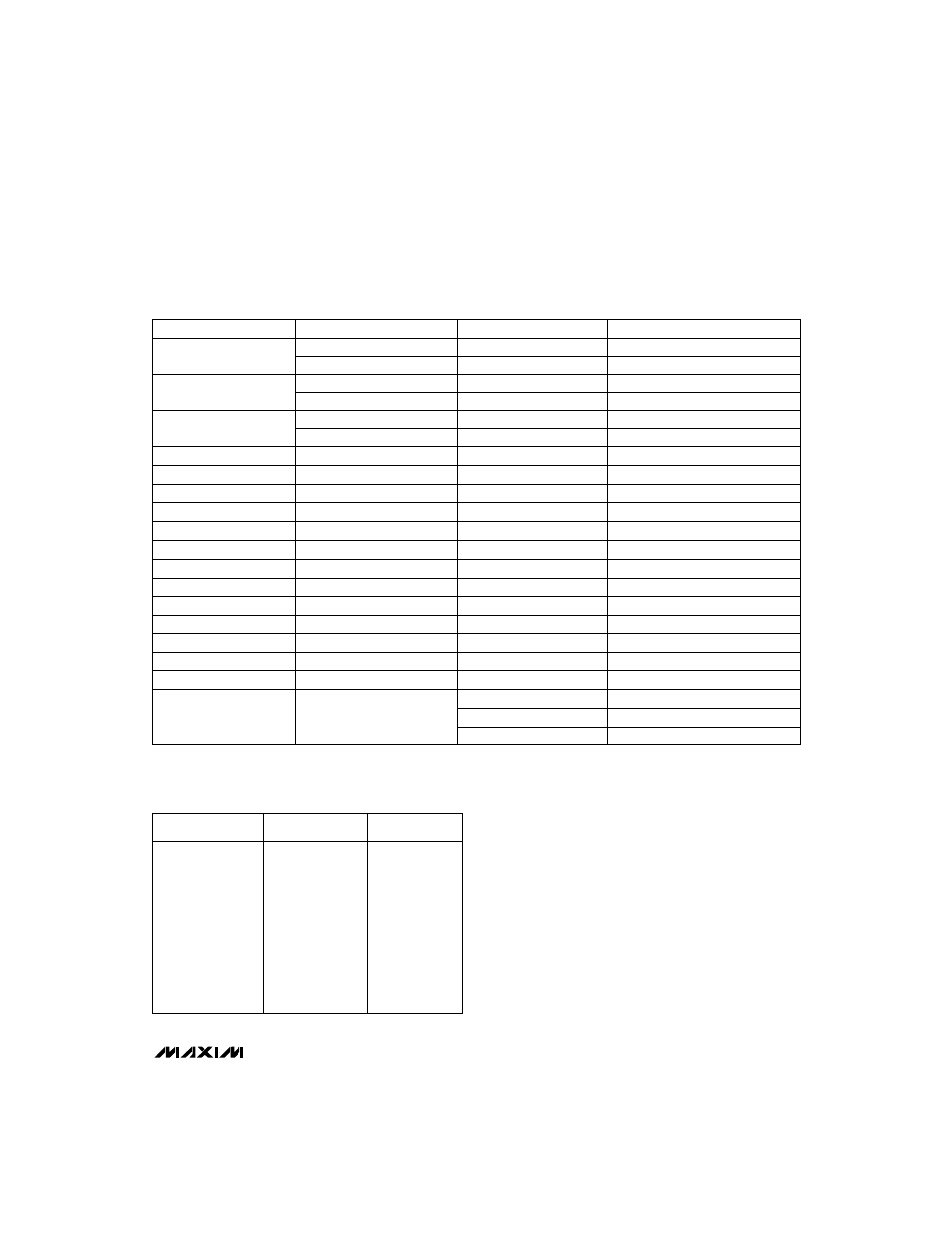 Table 3. surface-mount components, Table 4. surface-mount component suppliers | Rainbow Electronics MAX783 User Manual | Page 19 / 28