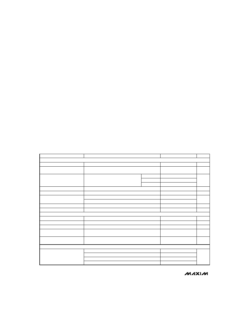 Electrical characteristics, Absolute maximum ratings | Rainbow Electronics MAX783 User Manual | Page 2 / 28