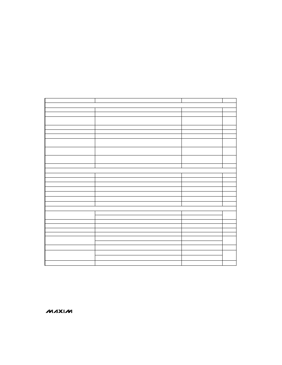 Electrical characteristics (continued) | Rainbow Electronics MAX783 User Manual | Page 3 / 28
