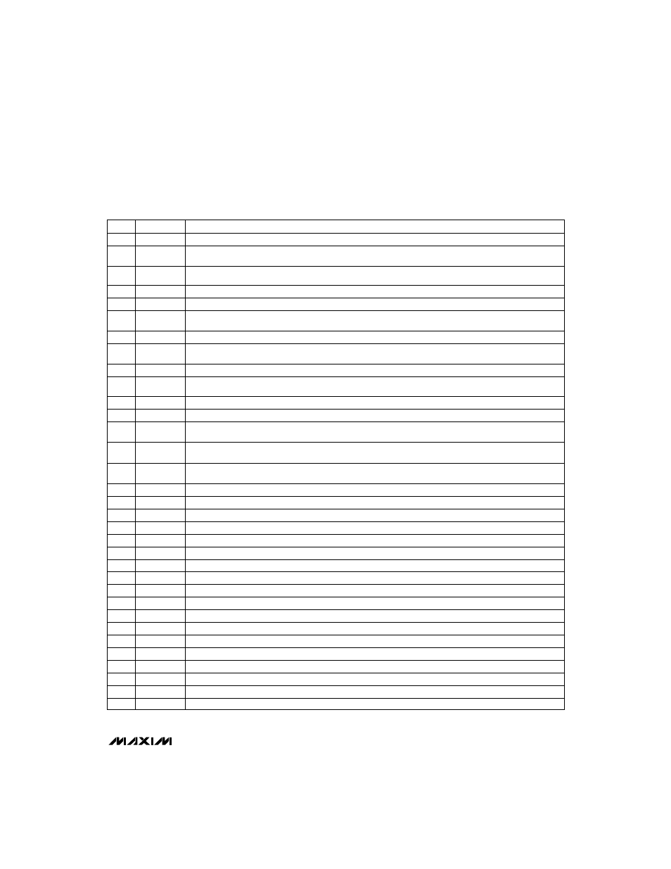 Pin description | Rainbow Electronics MAX783 User Manual | Page 7 / 28