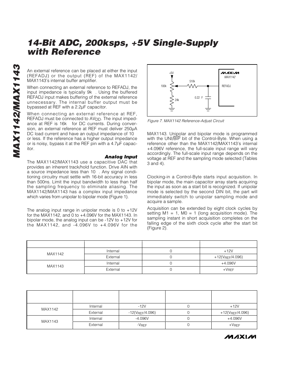 Table 3. unipolar full scale and zero scale | Rainbow Electronics MAX1143 User Manual | Page 14 / 20