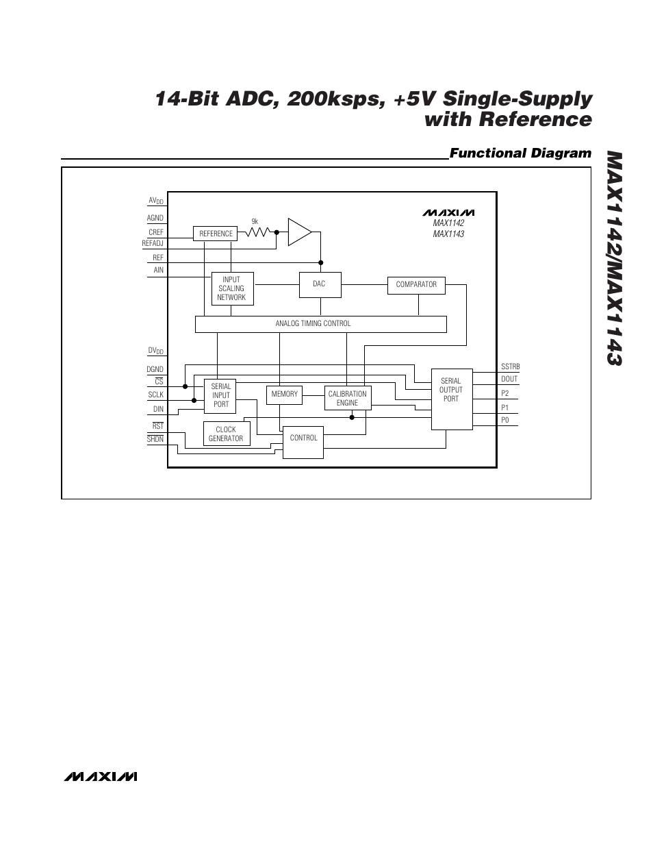Functional diagram | Rainbow Electronics MAX1143 User Manual | Page 19 / 20