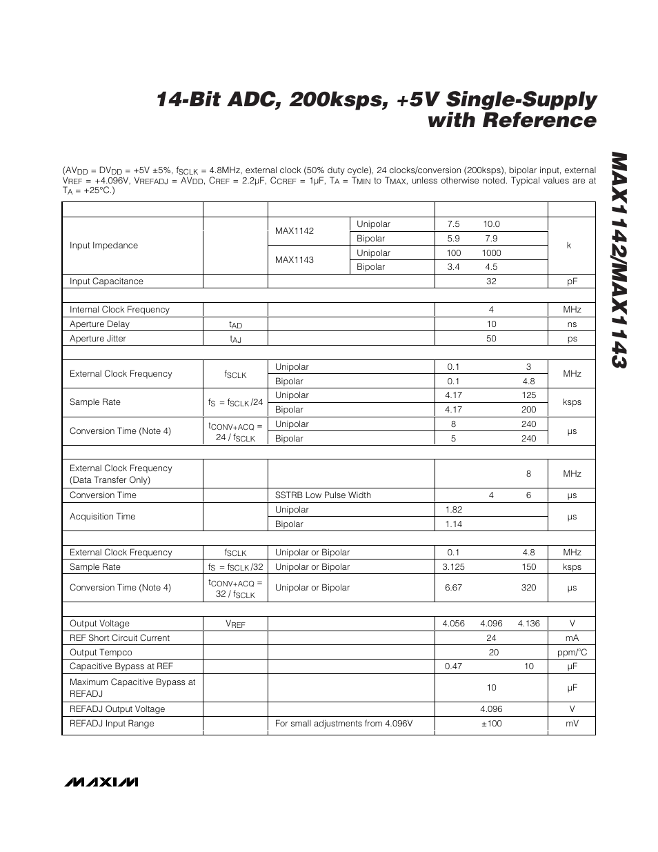 Electrical characteristics (continued) | Rainbow Electronics MAX1143 User Manual | Page 3 / 20