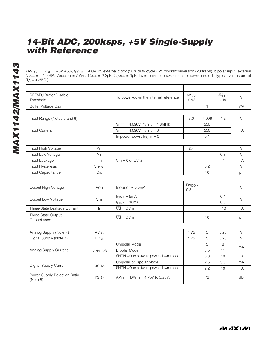 Electrical characteristics (continued) | Rainbow Electronics MAX1143 User Manual | Page 4 / 20