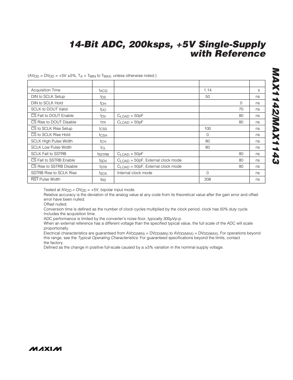 Timing characteristics (figures 5 and 6) | Rainbow Electronics MAX1143 User Manual | Page 5 / 20