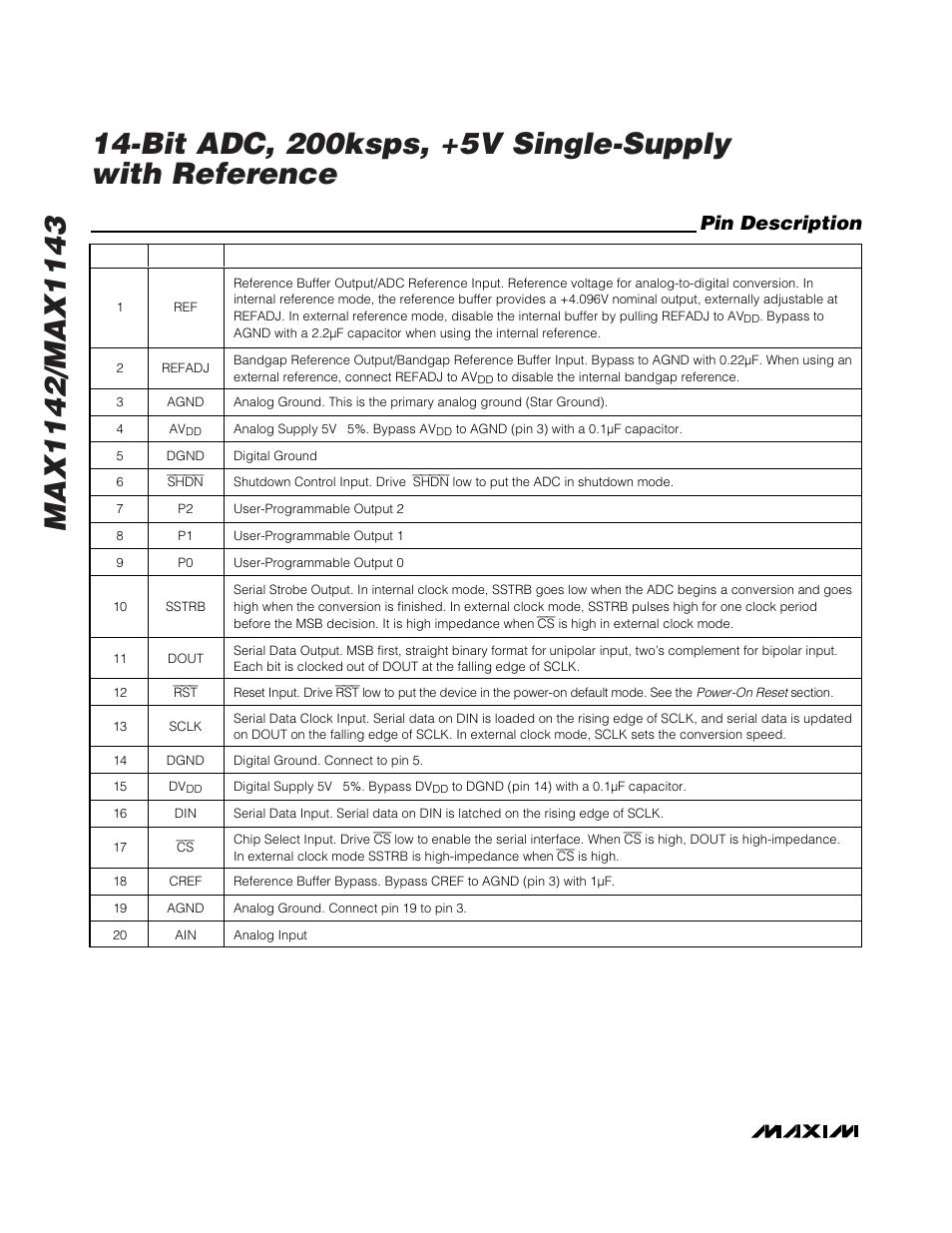 Pin description | Rainbow Electronics MAX1143 User Manual | Page 8 / 20