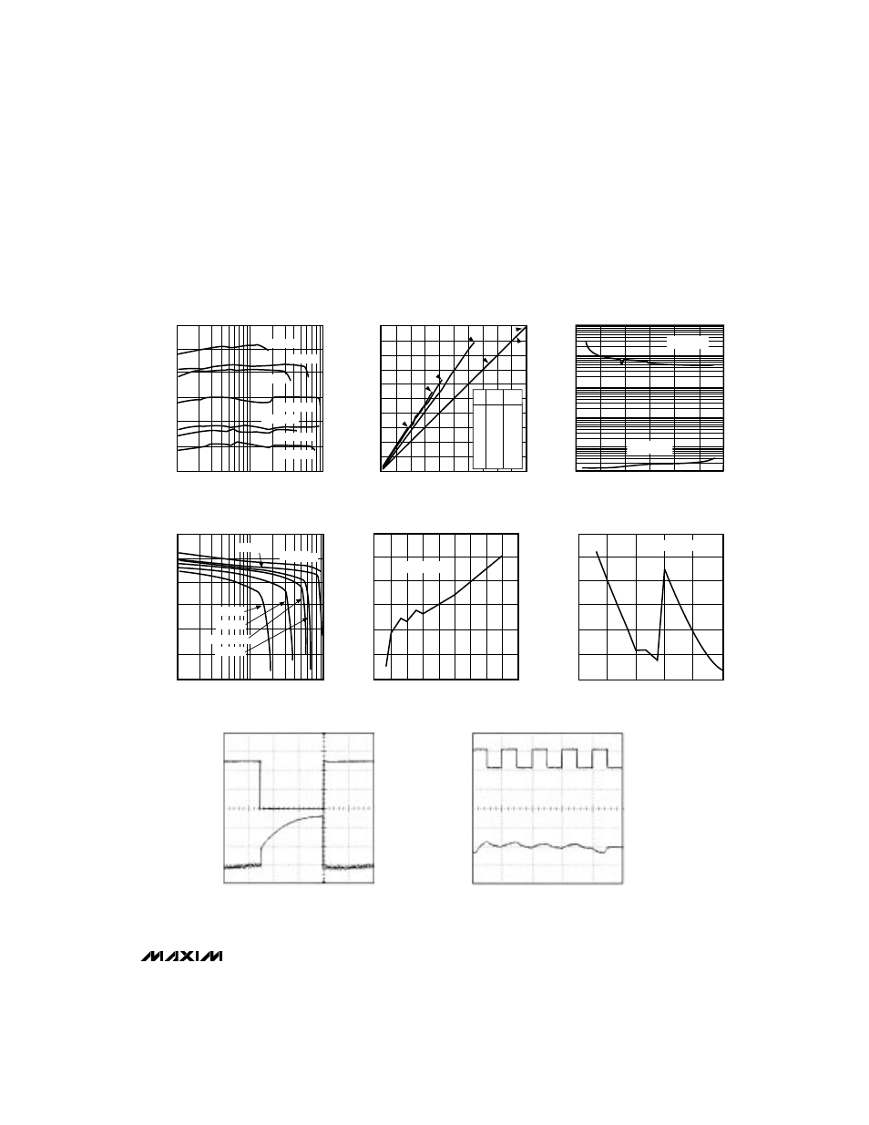 Max619 regulated 5v charge-pump dc-dc converter, Typical operating characteristics | Rainbow Electronics MAX619 User Manual | Page 3 / 7
