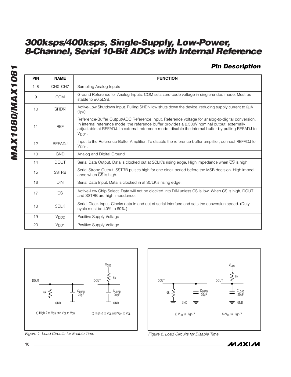 Pin description | Rainbow Electronics MAX1081 User Manual | Page 10 / 24