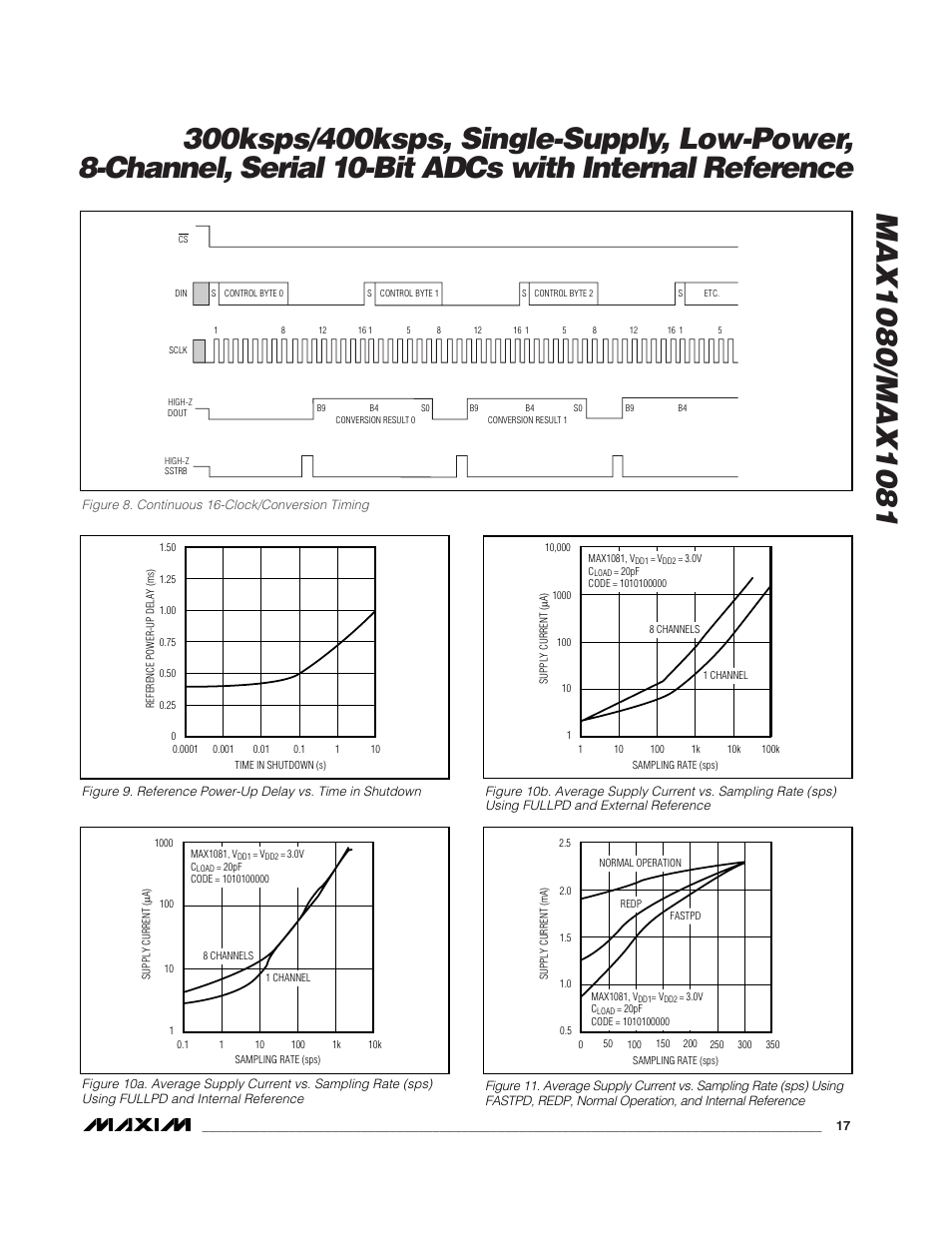 Rainbow Electronics MAX1081 User Manual | Page 17 / 24