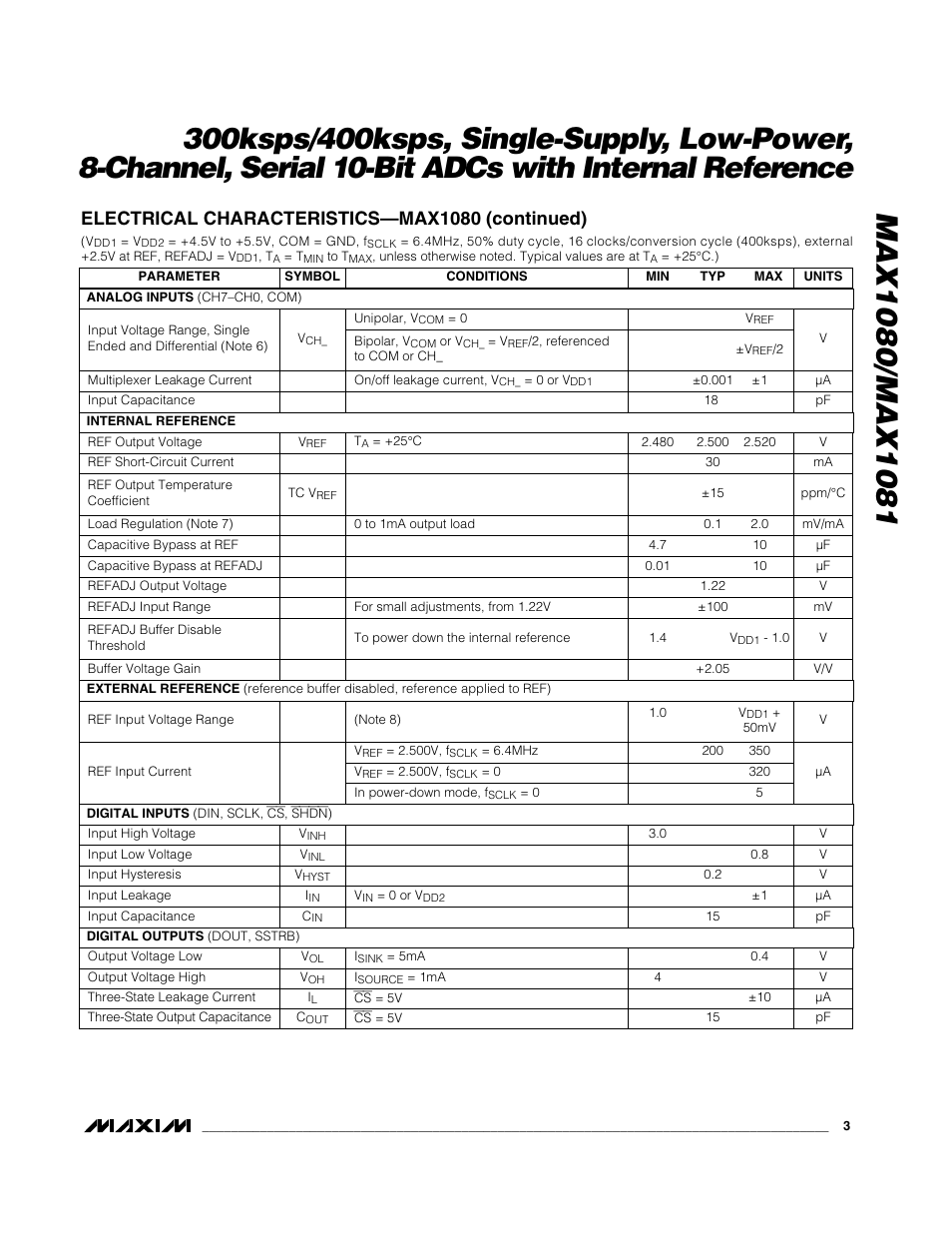 Electrical characteristics—max1080 (continued) | Rainbow Electronics MAX1081 User Manual | Page 3 / 24