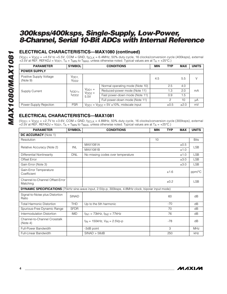 Electrical characteristics—max1080 (continued), Electrical characteristics—max1081 | Rainbow Electronics MAX1081 User Manual | Page 4 / 24