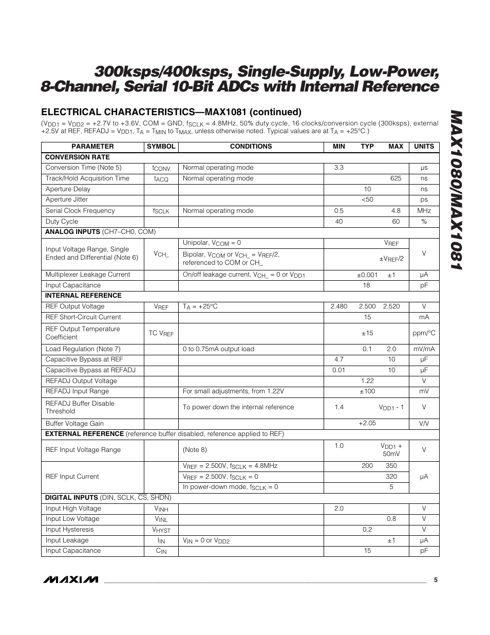 Electrical characteristics—max1081 (continued) | Rainbow Electronics MAX1081 User Manual | Page 5 / 24