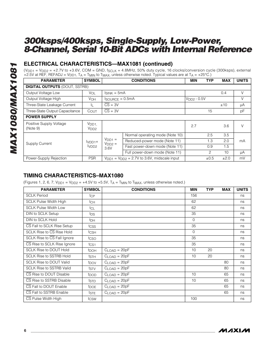 Electrical characteristics—max1081 (continued), Timing characteristics–max1080 | Rainbow Electronics MAX1081 User Manual | Page 6 / 24