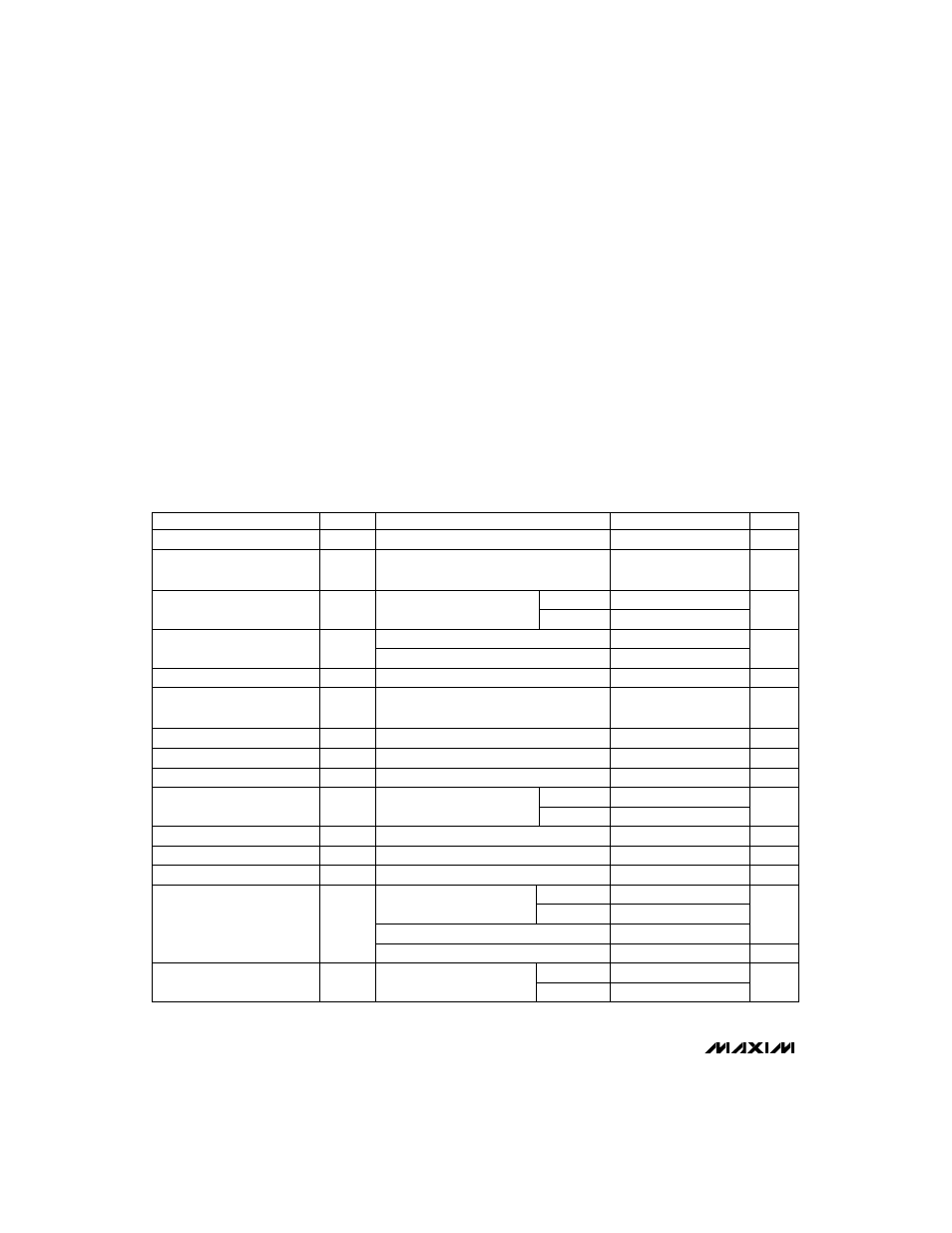 Absolute maximum ratings, Electrical characteristics | Rainbow Electronics MAX746 User Manual | Page 2 / 16