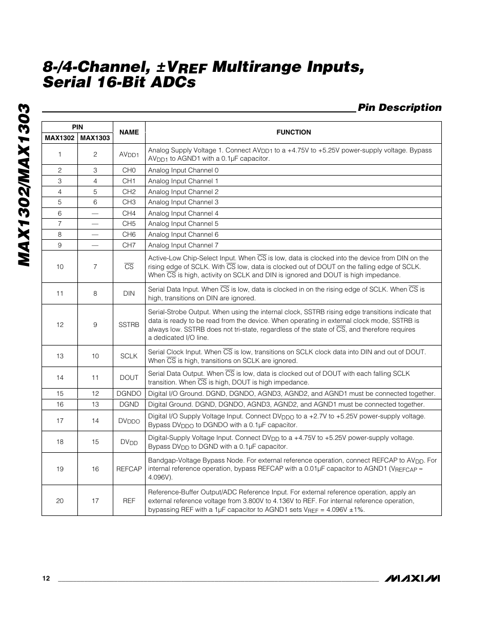 Multirange inputs, serial 16-bit adcs, Pin description | Rainbow Electronics MAX1303 User Manual | Page 12 / 31