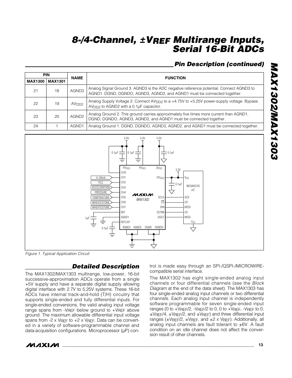 Multirange inputs, serial 16-bit adcs, Detailed description, Pin description (continued) | Rainbow Electronics MAX1303 User Manual | Page 13 / 31