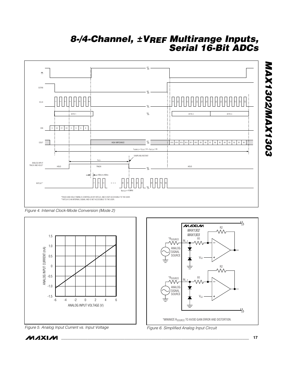 Multirange inputs, serial 16-bit adcs, Figure 6. simplified analog input circuit, Figure 4. internal clock-mode conversion (mode 2) | Figure 5. analog input current vs. input voltage | Rainbow Electronics MAX1303 User Manual | Page 17 / 31