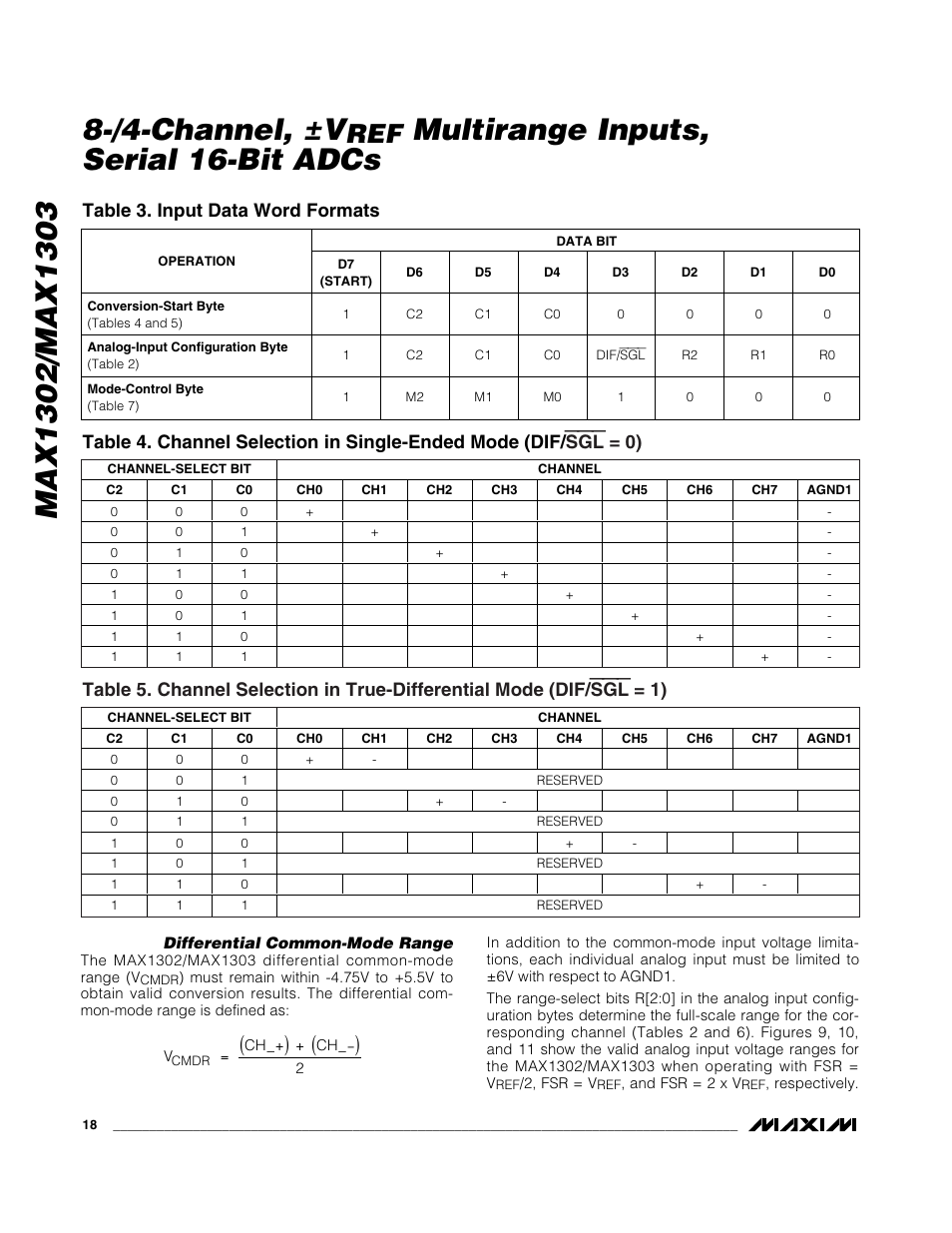 /4-channel, ±v, Multirange inputs, serial 16-bit adcs, Table 3. input data word formats | Rainbow Electronics MAX1303 User Manual | Page 18 / 31