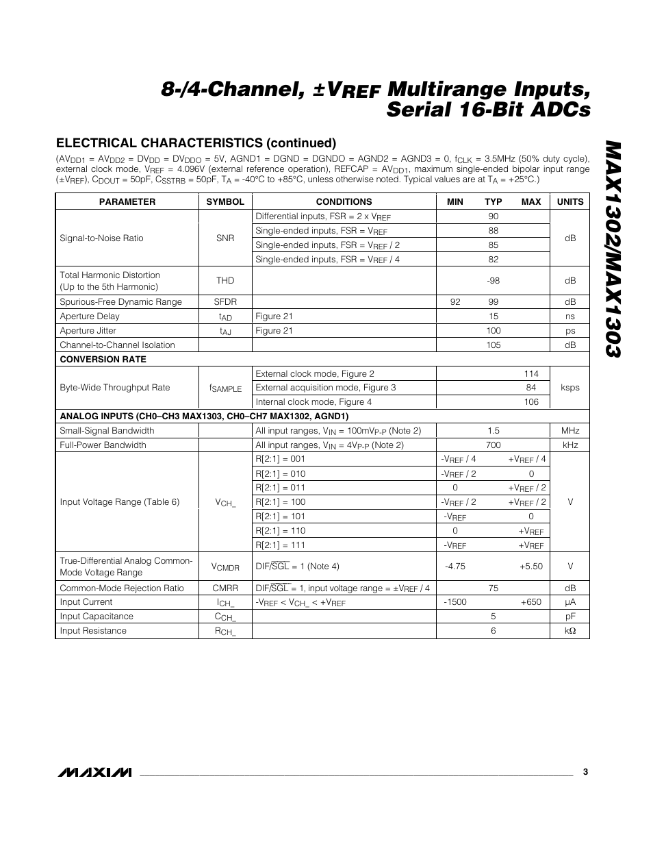 Multirange inputs, serial 16-bit adcs, Electrical characteristics (continued) | Rainbow Electronics MAX1303 User Manual | Page 3 / 31