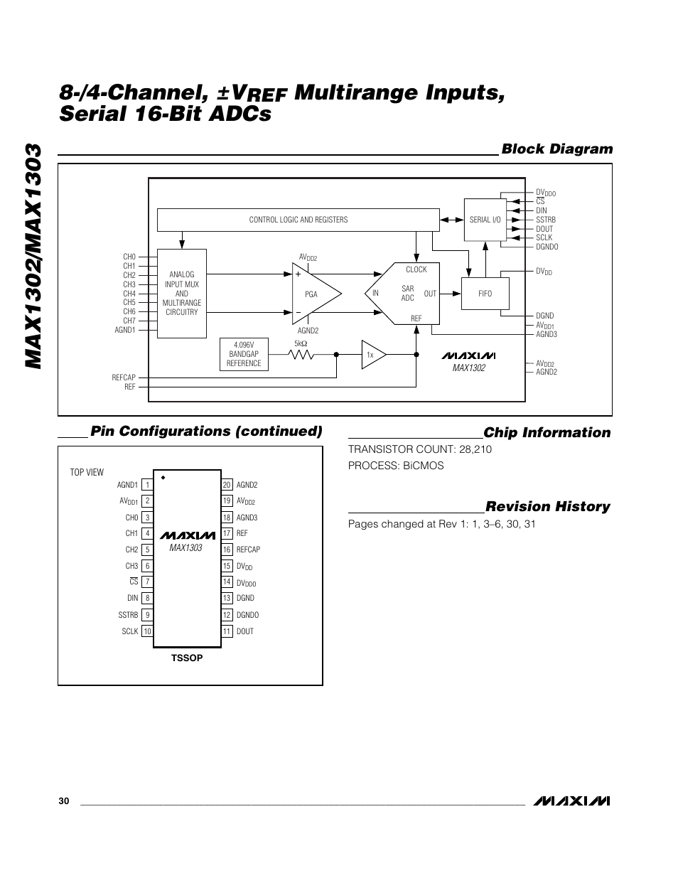 Multirange inputs, serial 16-bit adcs, Chip information, Revision history | Block diagram, Pin configurations (continued) | Rainbow Electronics MAX1303 User Manual | Page 30 / 31