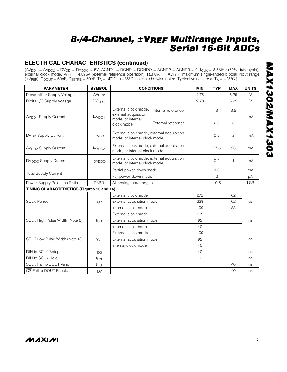 Multirange inputs, serial 16-bit adcs, Electrical characteristics (continued) | Rainbow Electronics MAX1303 User Manual | Page 5 / 31