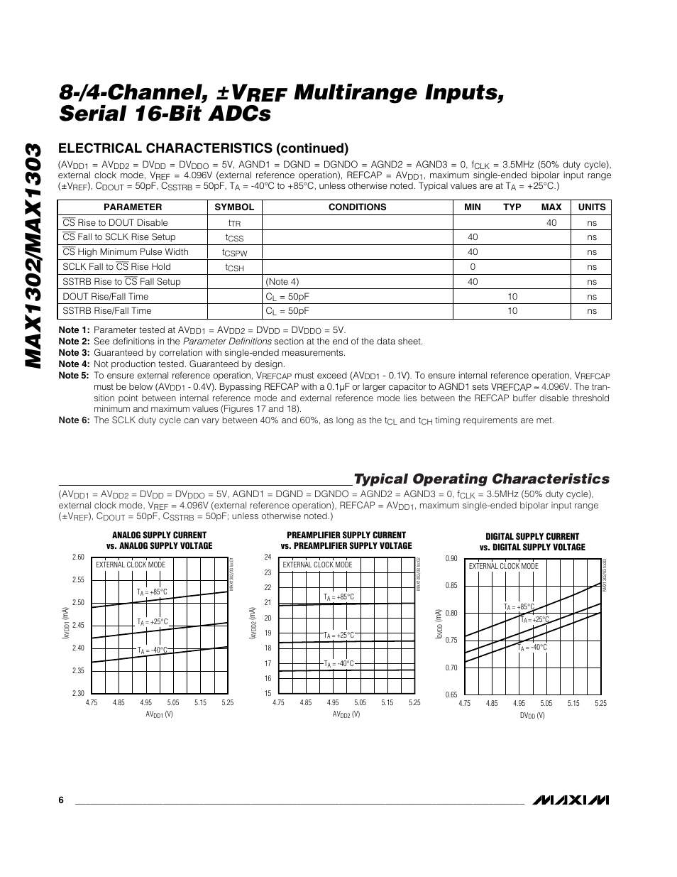 Multirange inputs, serial 16-bit adcs, Typical operating characteristics, Electrical characteristics (continued) | Rainbow Electronics MAX1303 User Manual | Page 6 / 31