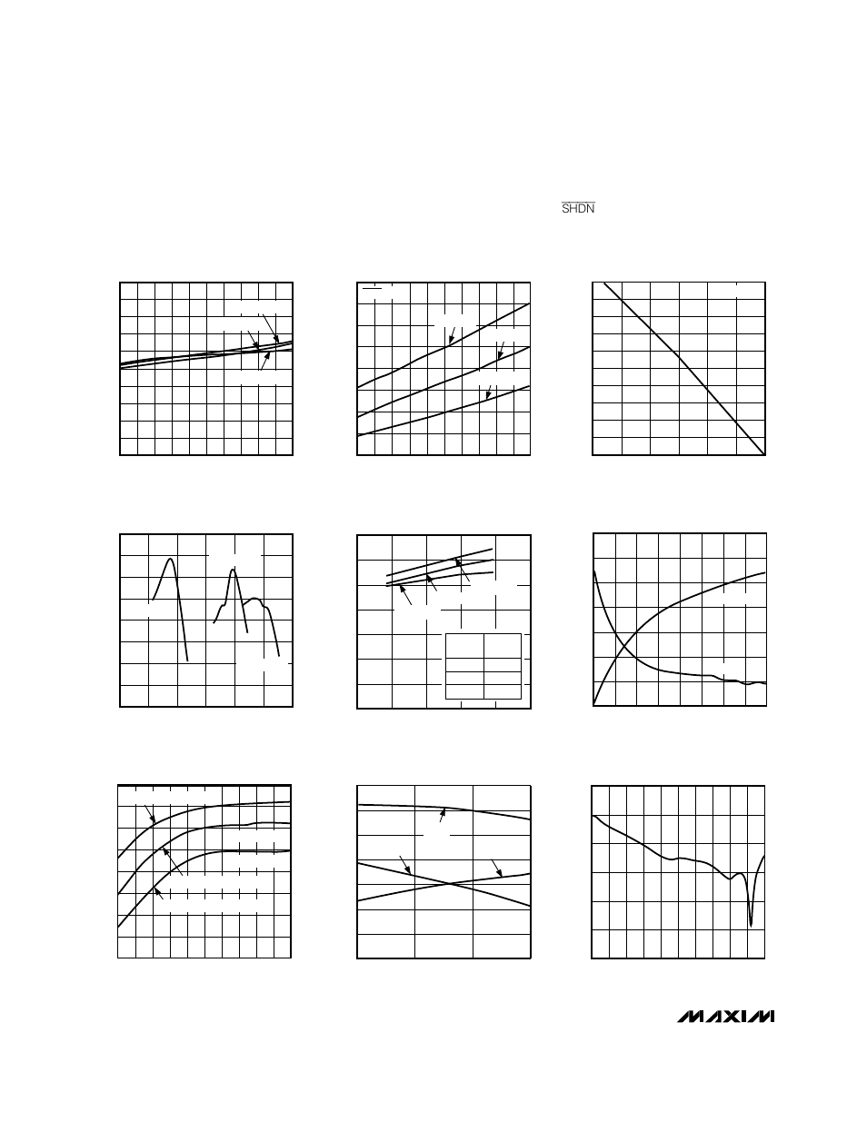 Typical operating characteristics | Rainbow Electronics MAX2690 User Manual | Page 4 / 10