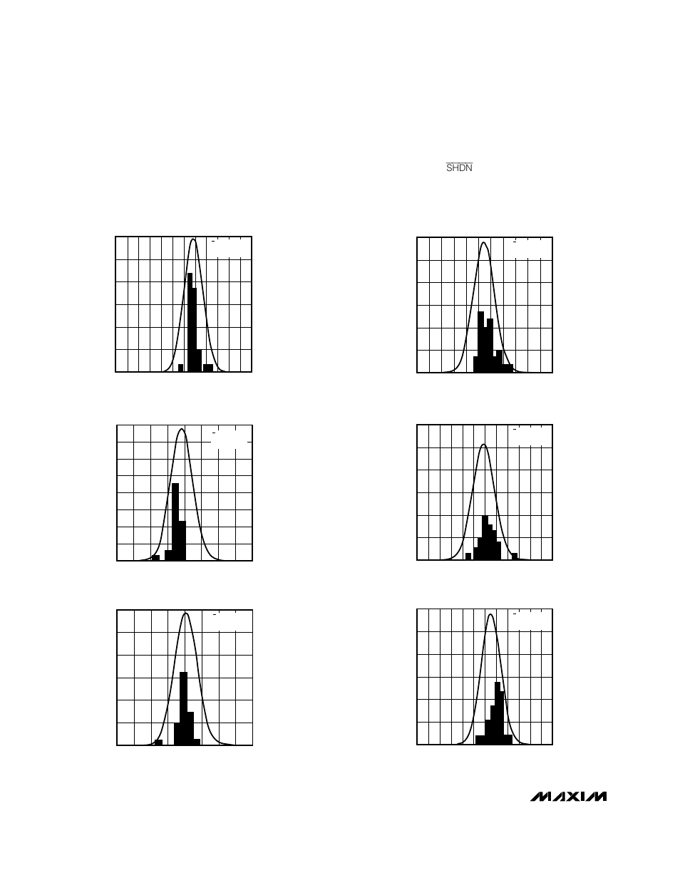 Key specification statistics | Rainbow Electronics MAX2690 User Manual | Page 6 / 10