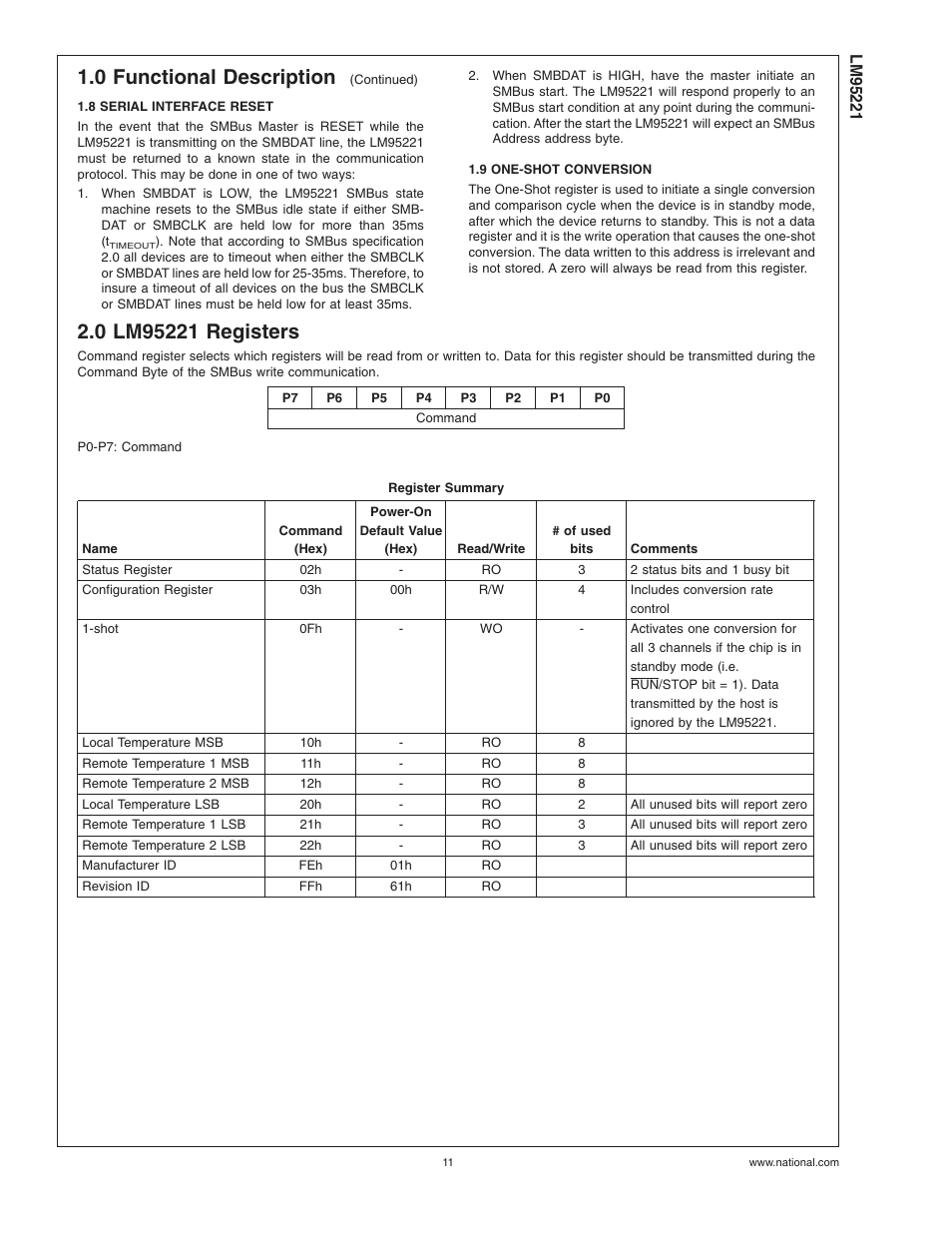 8 serial interface reset, 9 one-shot conversion, 0 lm95221 registers | Register summary, 0 functional description | Rainbow Electronics LM95221 User Manual | Page 11 / 16