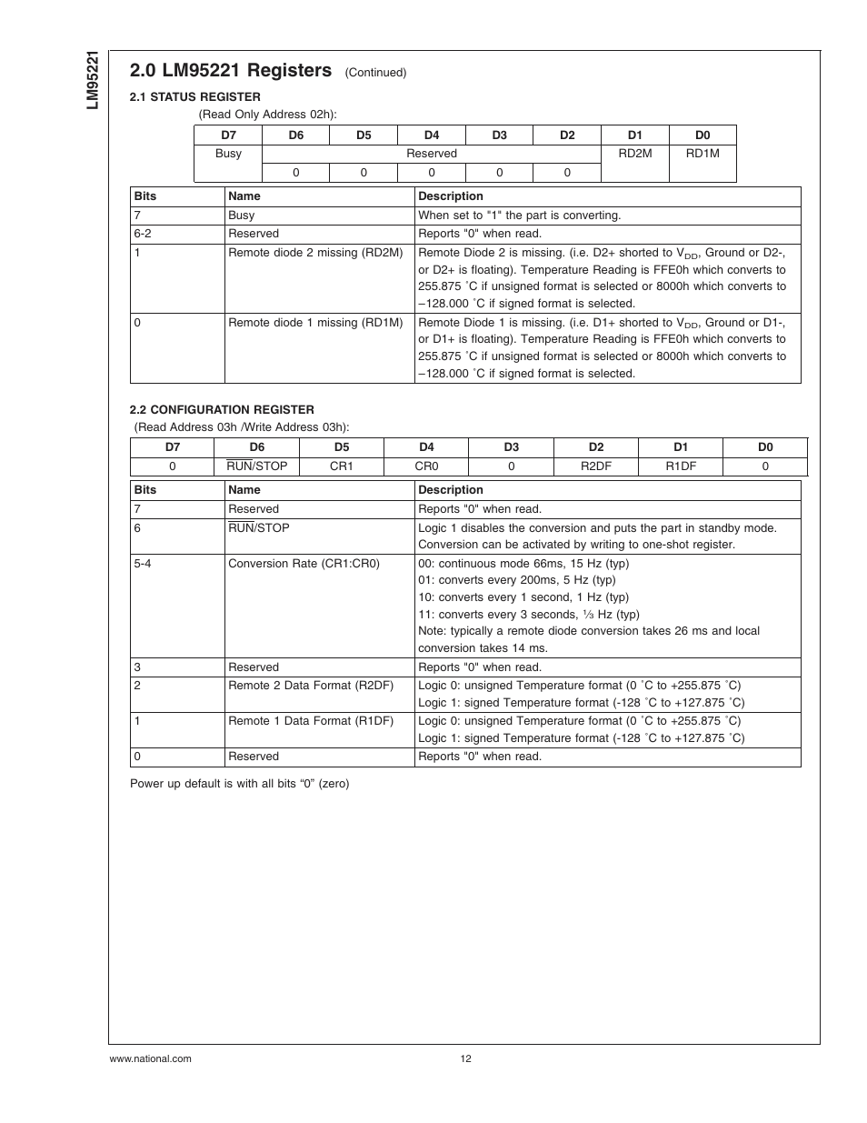 1 status register, 2 configuration register | Rainbow Electronics LM95221 User Manual | Page 12 / 16