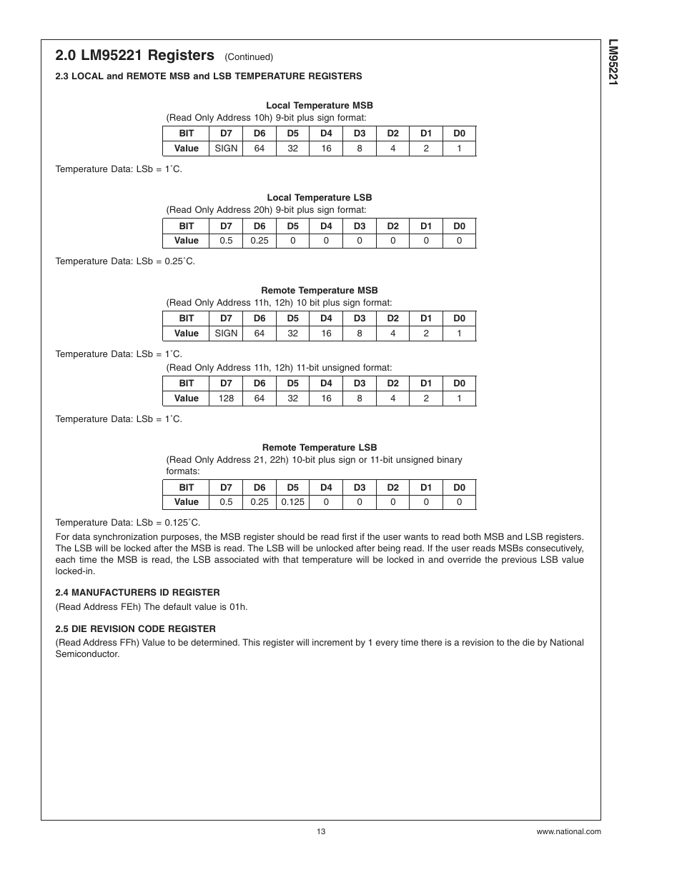 Local temperature msb, Local temperature lsb, Remote temperature msb | Remote temperature lsb, 4 manufacturers id register, 5 die revision code register | Rainbow Electronics LM95221 User Manual | Page 13 / 16