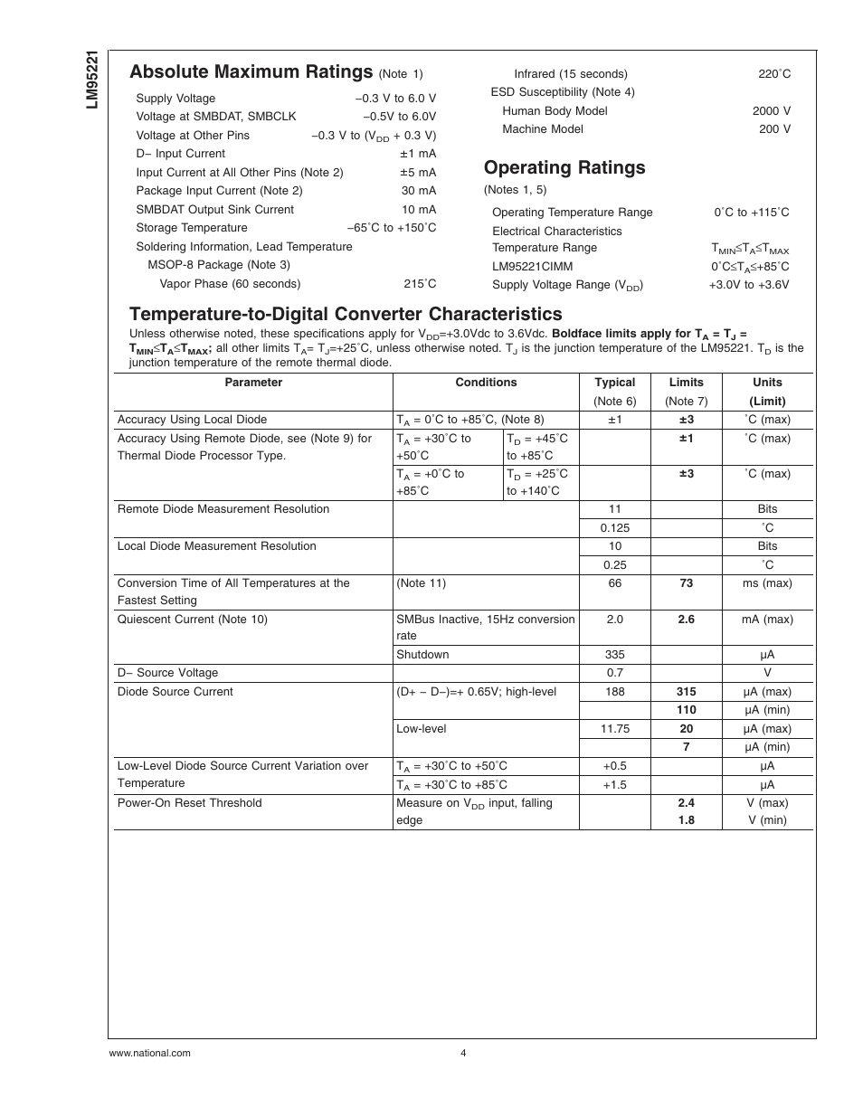 Absolute maximum ratings, Operating ratings, Temperature-to-digital converter characteristics | Rainbow Electronics LM95221 User Manual | Page 4 / 16