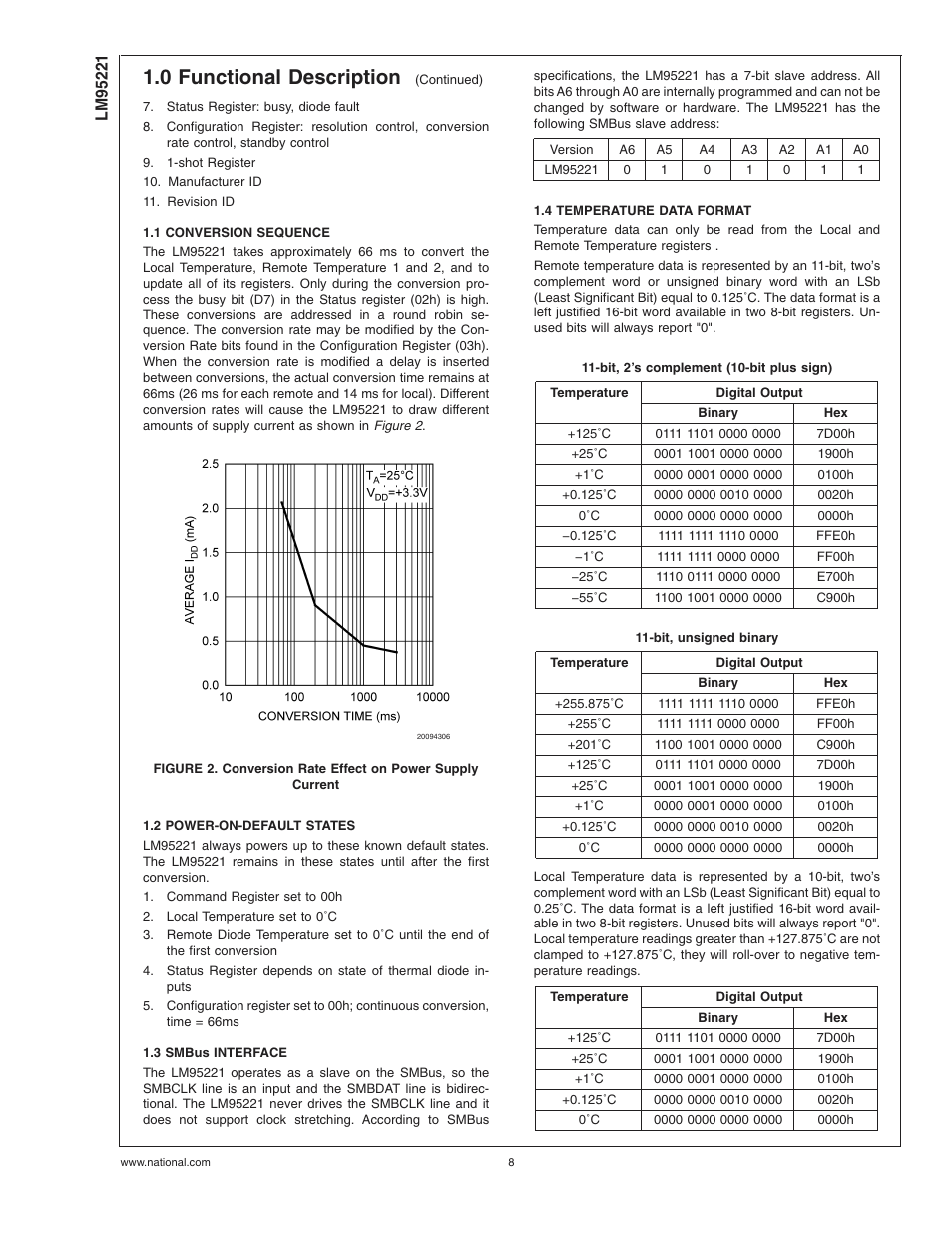 1 conversion sequence, 2 power-on-default states, 3 smbus interface | 4 temperature data format, Bit, 2's complement (10-bit plus sign), Bit, unsigned binary, 0 functional description | Rainbow Electronics LM95221 User Manual | Page 8 / 16