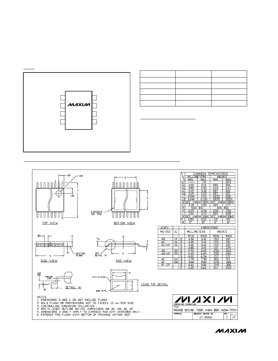 Package information, Chip information, Pin configurations (continued) | Table 1. component suppliers | Rainbow Electronics MAX1688 User Manual | Page 12 / 12