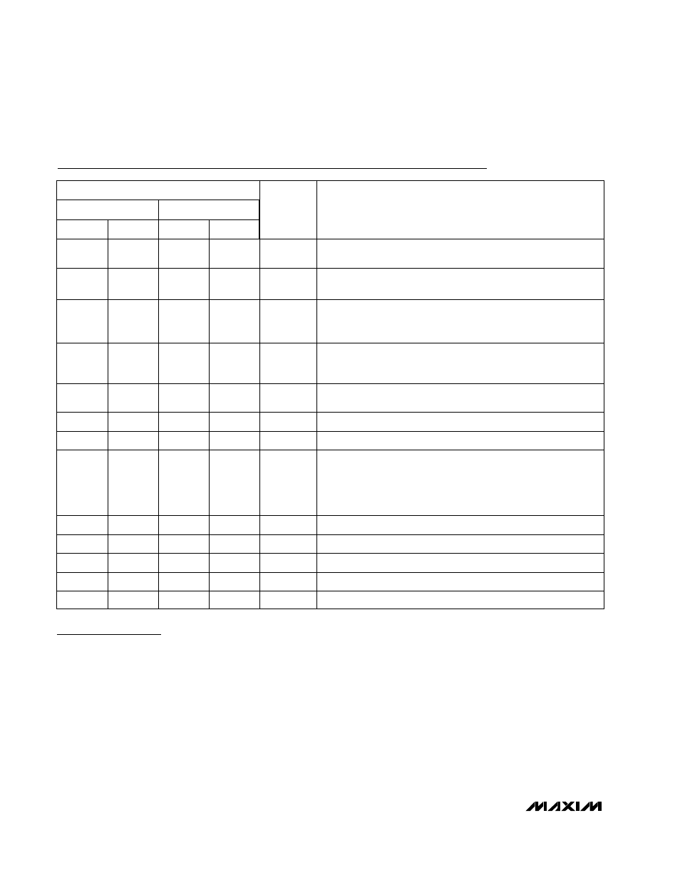 Detailed description, Pin description | Rainbow Electronics MAX1688 User Manual | Page 6 / 12