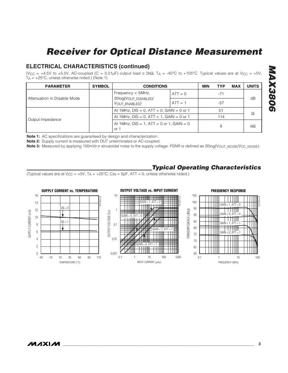 Max3806 receiver for optical distance measurement, Typical operating characteristics, Electrical characteristics (continued) | Rainbow Electronics MAX3806 User Manual | Page 3 / 9