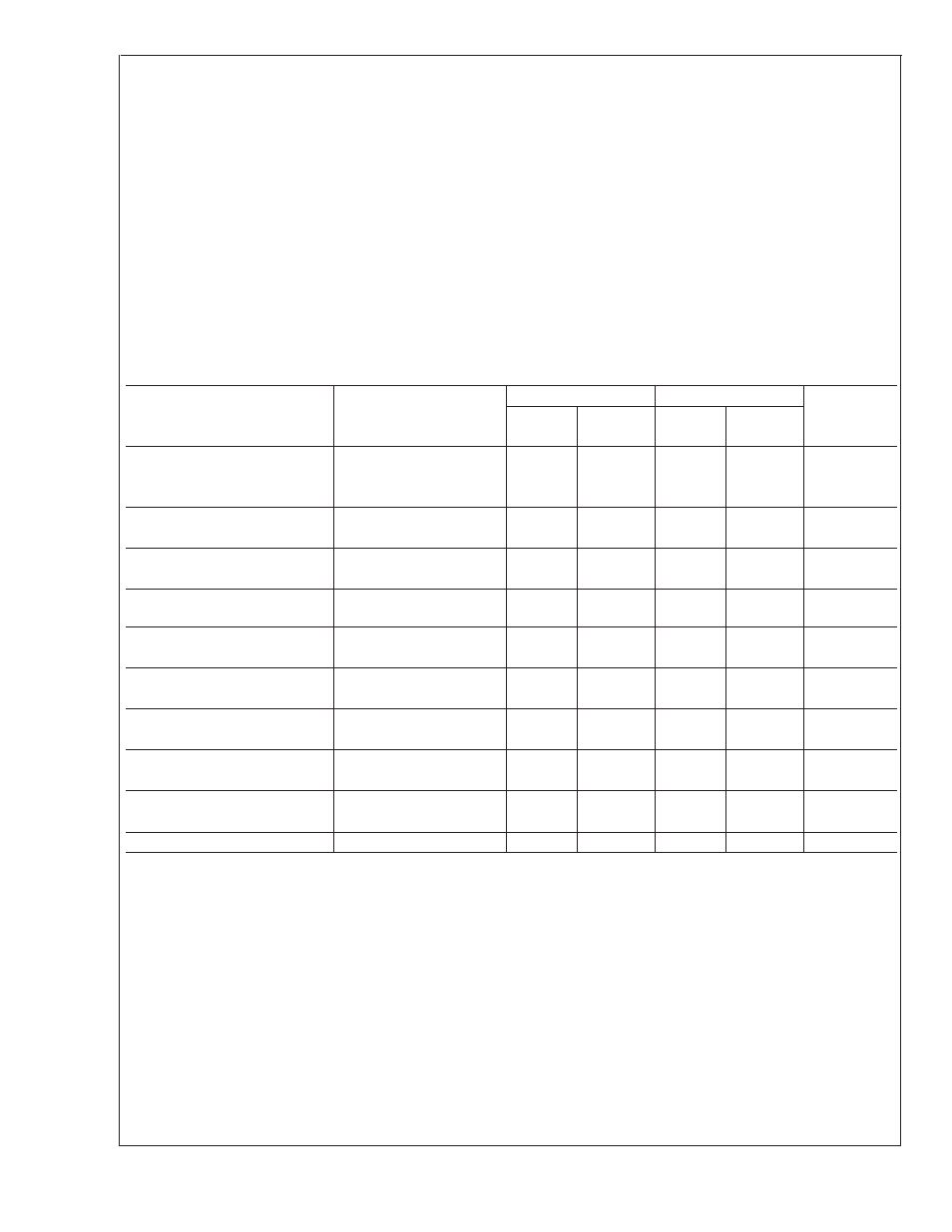 Absolute maximum ratings, Operating ratings, Electrical characteristics | Lm45 | Rainbow Electronics LM45 User Manual | Page 2 / 9