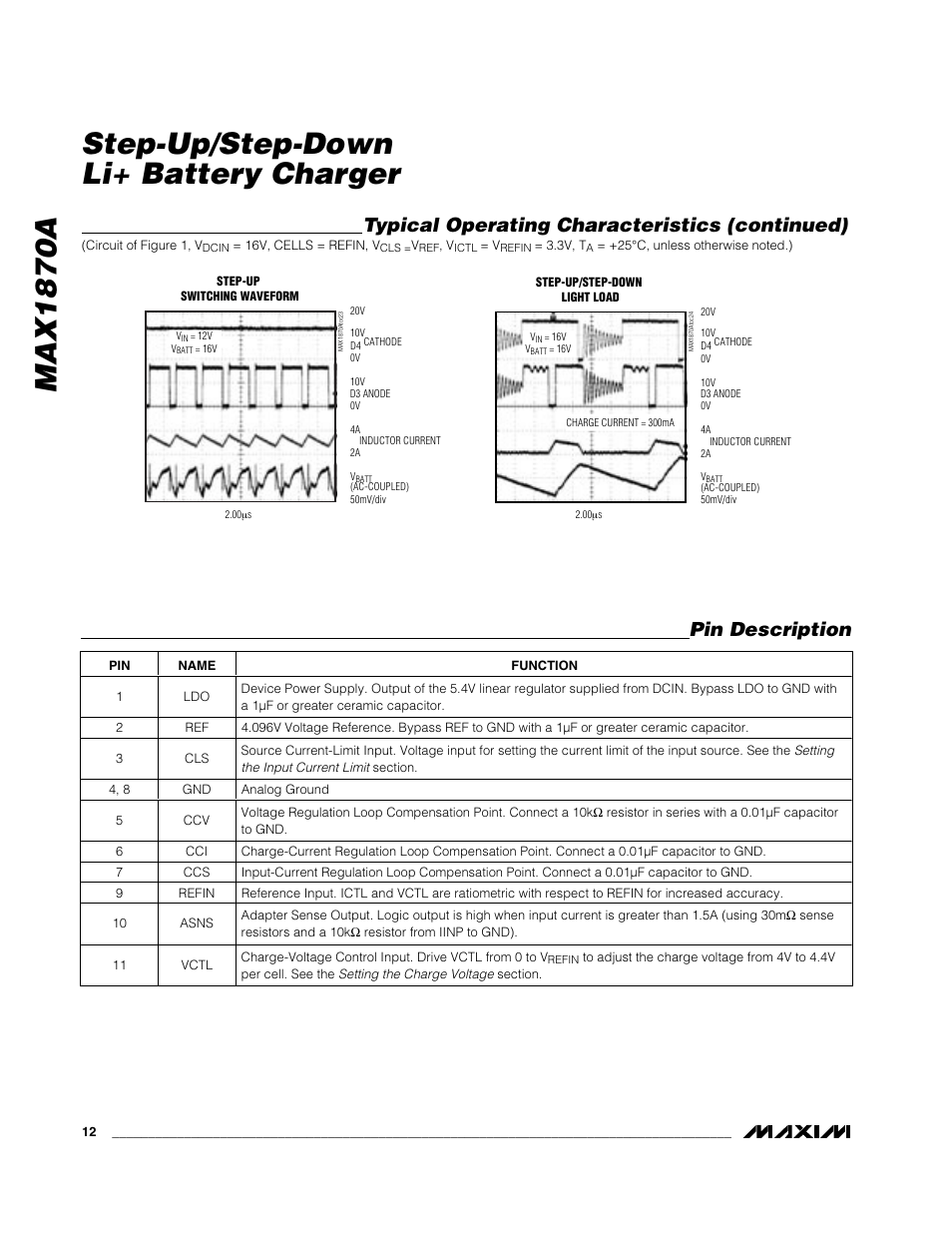 Max1870a step-up/step-down li+ battery charger, Typical operating characteristics (continued), Pin description | Rainbow Electronics MAX1870A User Manual | Page 12 / 32