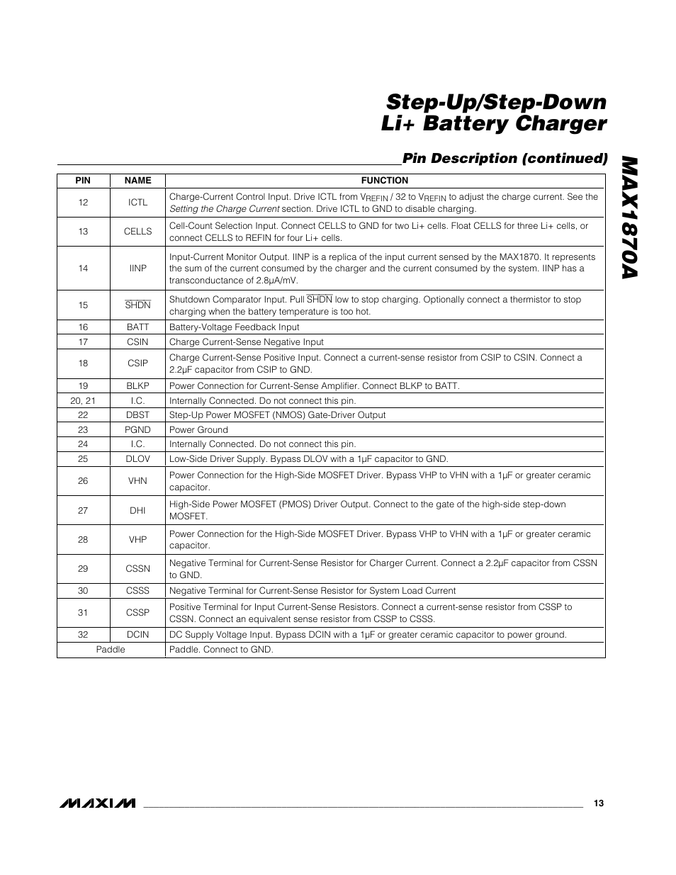 Max1870a step-up/step-down li+ battery charger, Pin description (continued) | Rainbow Electronics MAX1870A User Manual | Page 13 / 32