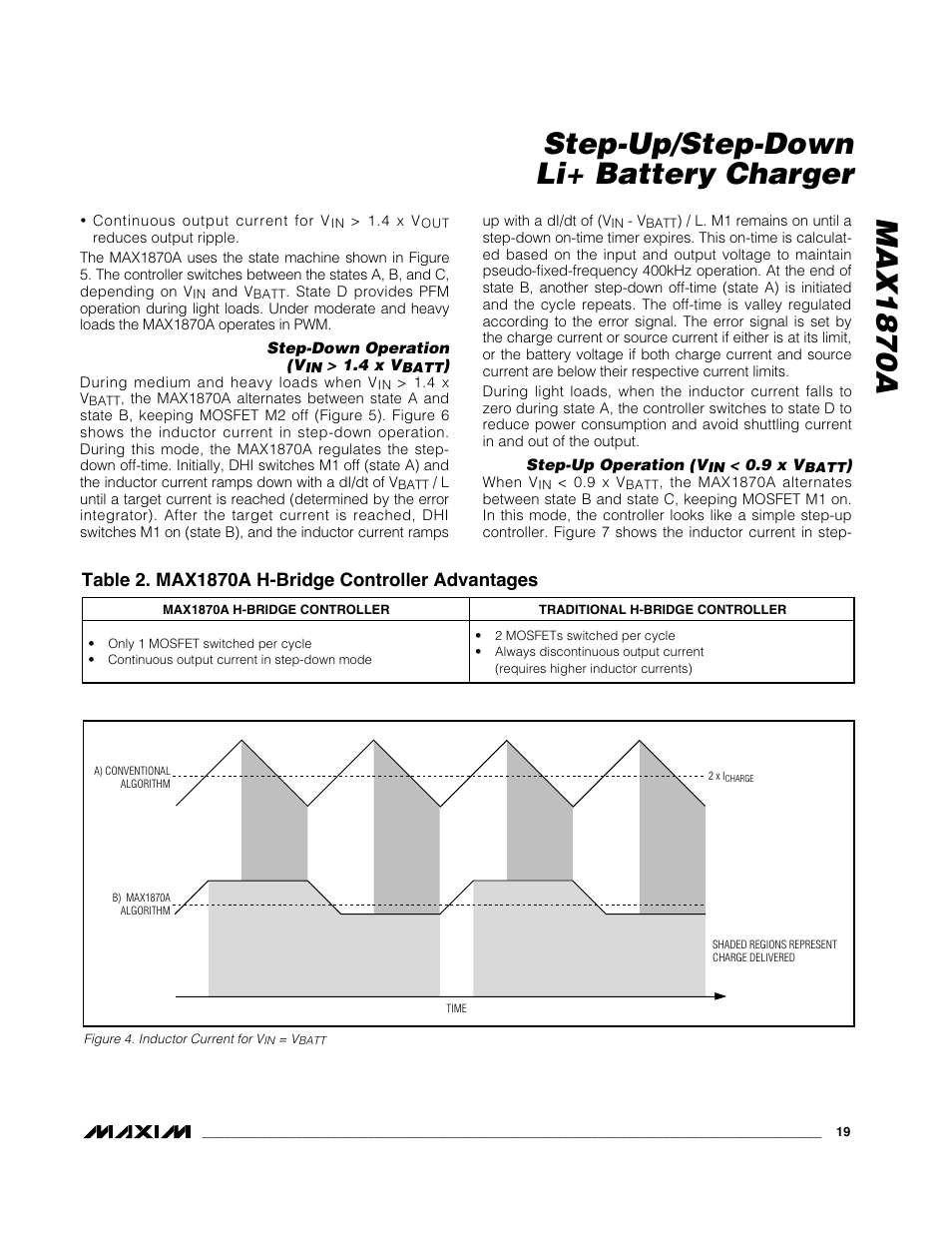 Max1870a step-up/step-down li+ battery charger | Rainbow Electronics MAX1870A User Manual | Page 19 / 32