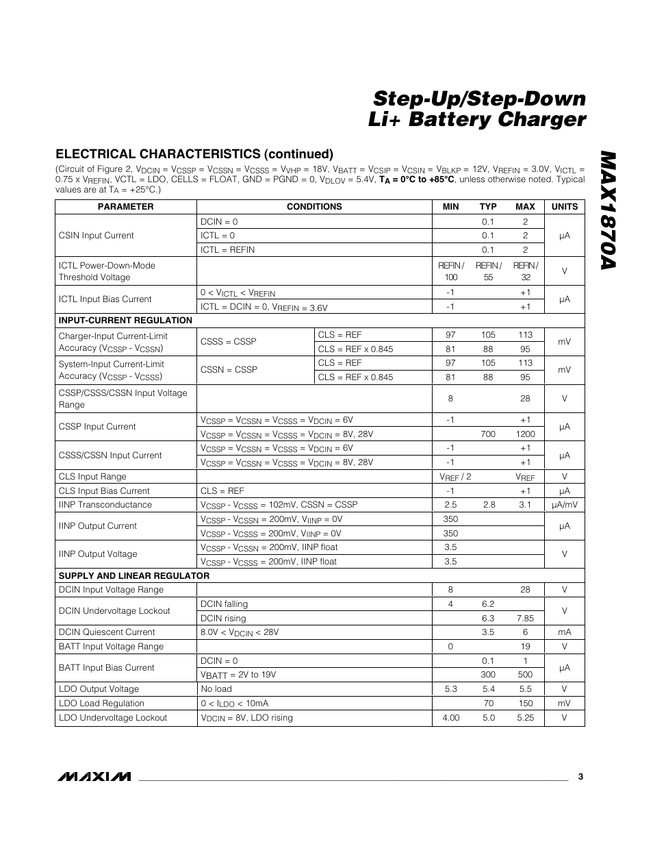 Max1870a step-up/step-down li+ battery charger, Electrical characteristics (continued) | Rainbow Electronics MAX1870A User Manual | Page 3 / 32