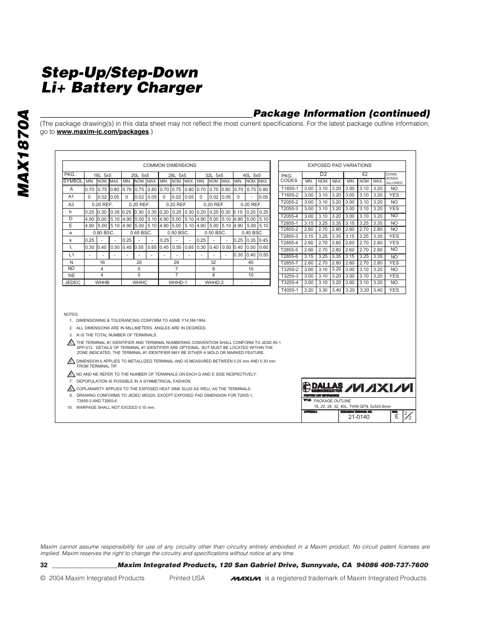 Max1870a step-up/step-down li+ battery charger, Package information (continued) | Rainbow Electronics MAX1870A User Manual | Page 32 / 32