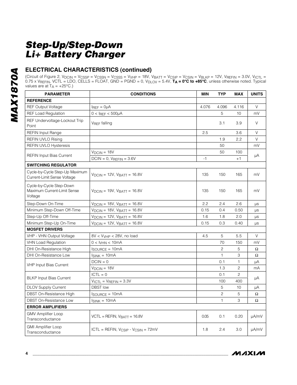 Max1870a step-up/step-down li+ battery charger | Rainbow Electronics MAX1870A User Manual | Page 4 / 32