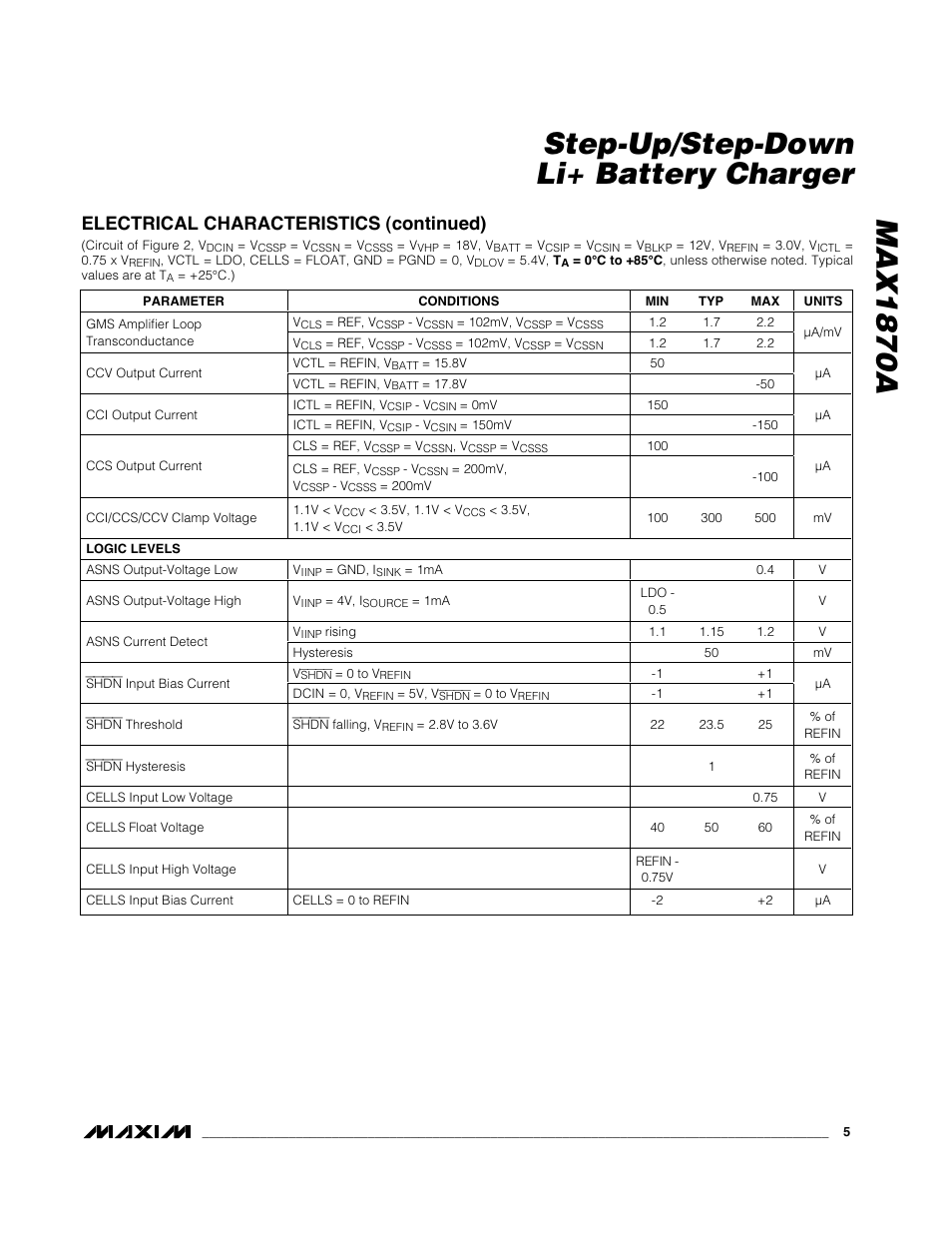 Max1870a step-up/step-down li+ battery charger, Electrical characteristics (continued) | Rainbow Electronics MAX1870A User Manual | Page 5 / 32