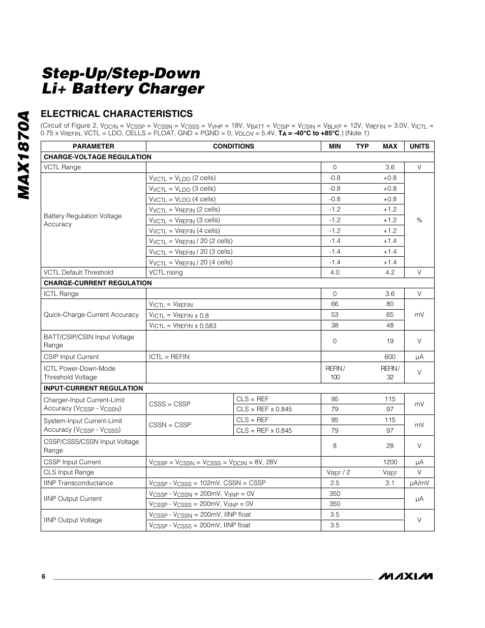 Max1870a step-up/step-down li+ battery charger, Electrical characteristics | Rainbow Electronics MAX1870A User Manual | Page 6 / 32