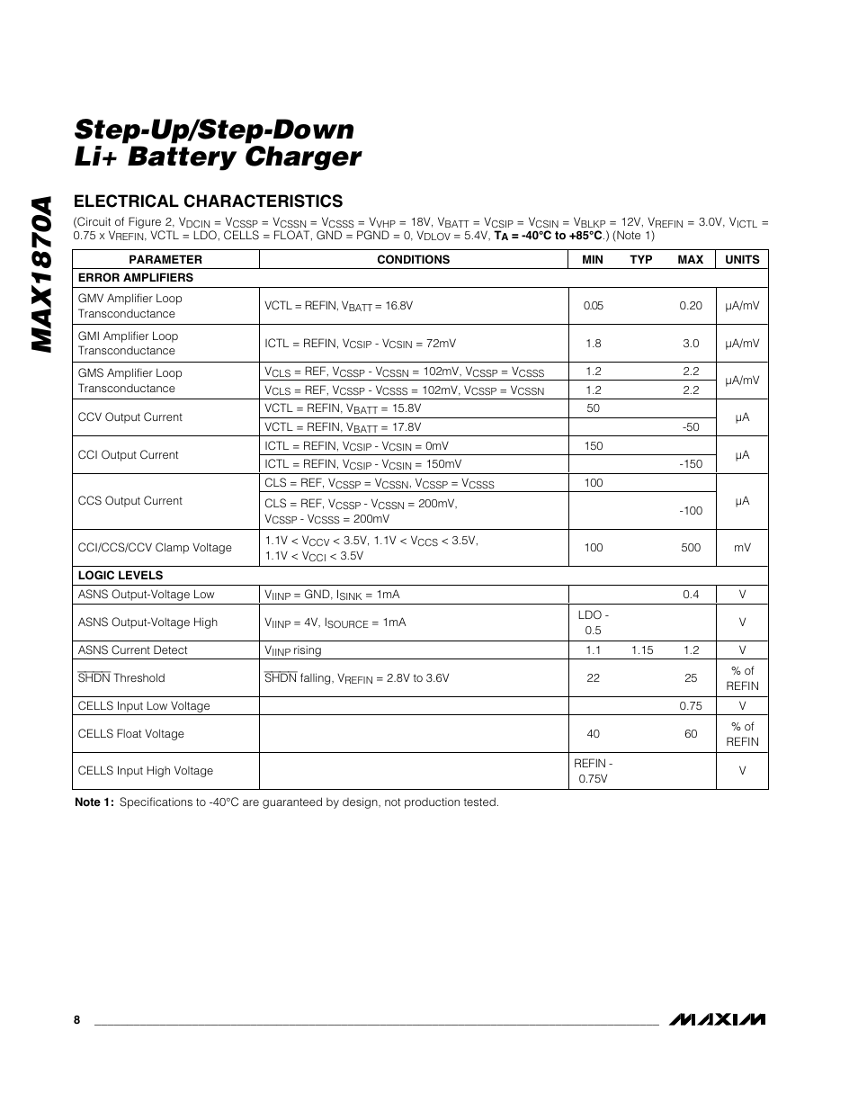 Max1870a step-up/step-down li+ battery charger, Electrical characteristics | Rainbow Electronics MAX1870A User Manual | Page 8 / 32