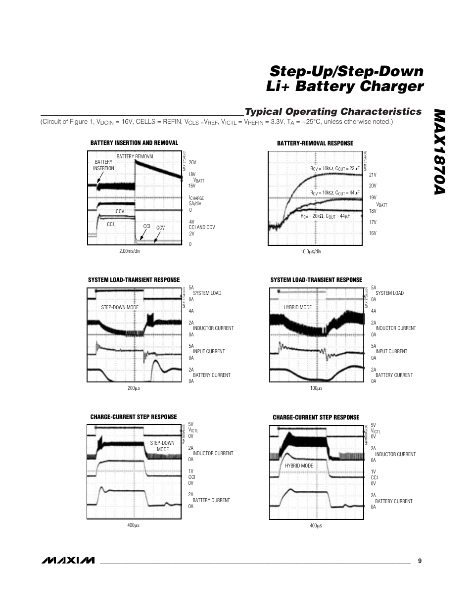 Max1870a step-up/step-down li+ battery charger, Typical operating characteristics | Rainbow Electronics MAX1870A User Manual | Page 9 / 32