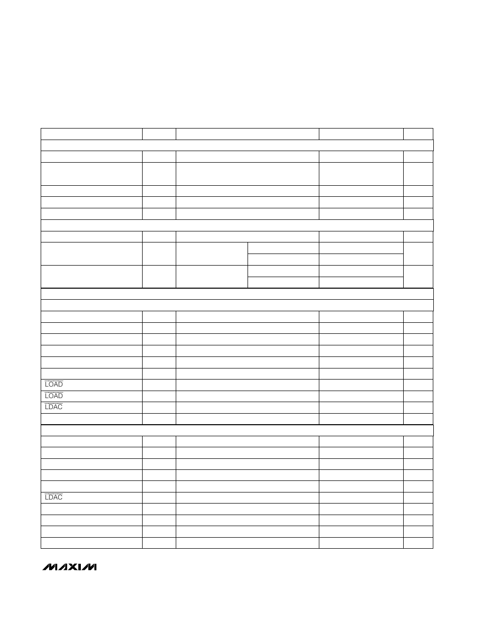 Max500 cmos, quad, serial-interface 8-bit dac | Rainbow Electronics MAX500 User Manual | Page 3 / 12