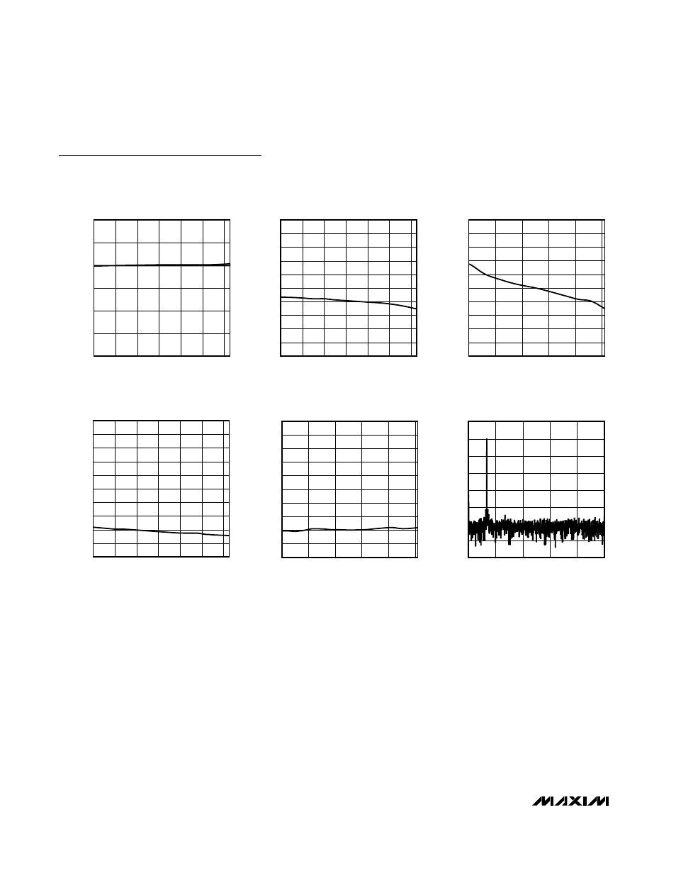 Typical operating characteristics (continued) | Rainbow Electronics MAX1289 User Manual | Page 6 / 15
