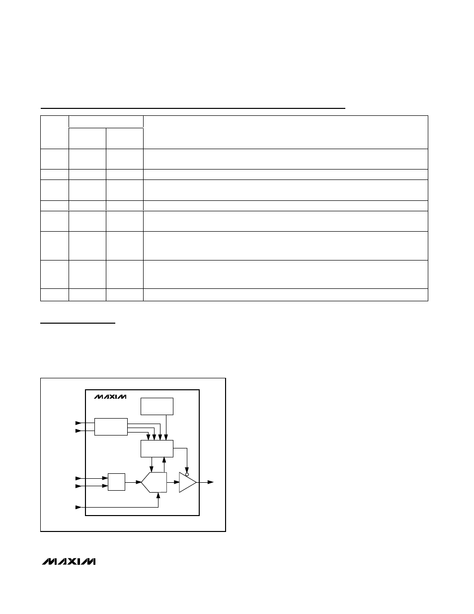 Detailed description, Pin description | Rainbow Electronics MAX1289 User Manual | Page 7 / 15